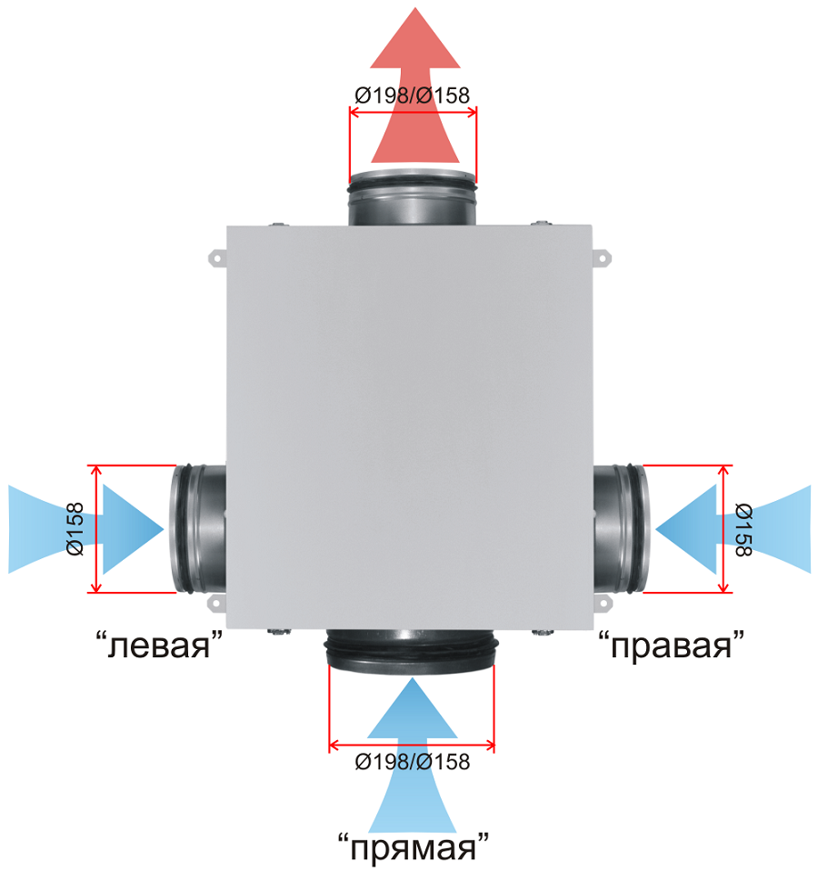 Вход воздуха ВентБокс